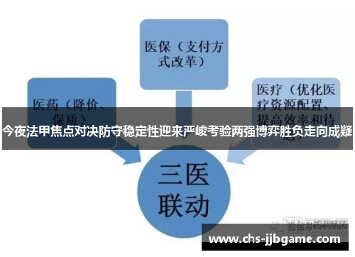 今夜法甲焦点对决防守稳定性迎来严峻考验两强博弈胜负走向成疑