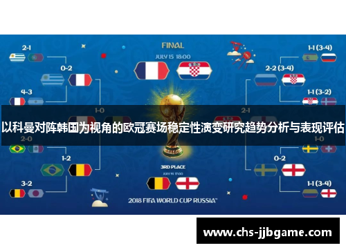 以科曼对阵韩国为视角的欧冠赛场稳定性演变研究趋势分析与表现评估