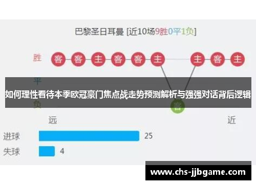 如何理性看待本季欧冠豪门焦点战走势预测解析与强强对话背后逻辑